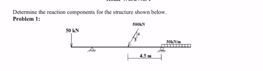 Determine the reaction components for the