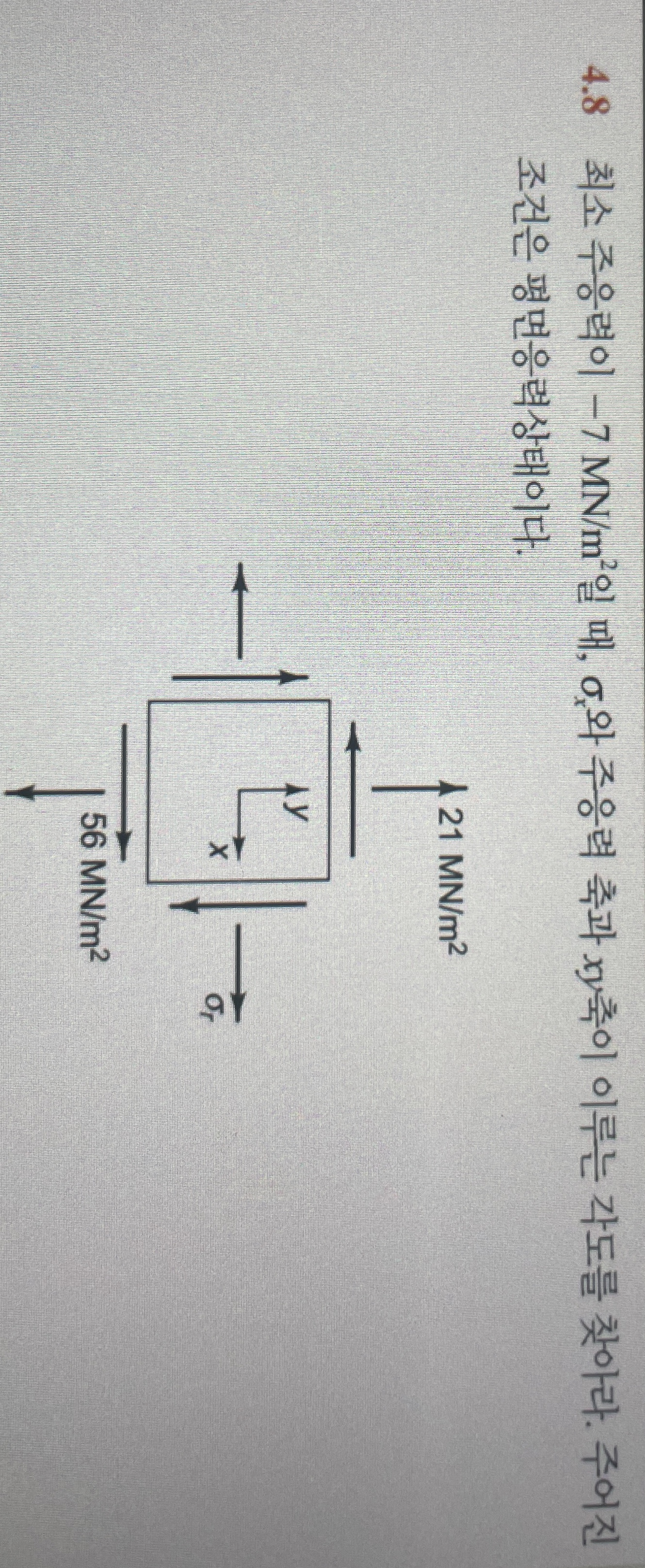 4 . 8 - 7 M N m 2 , x x y . .