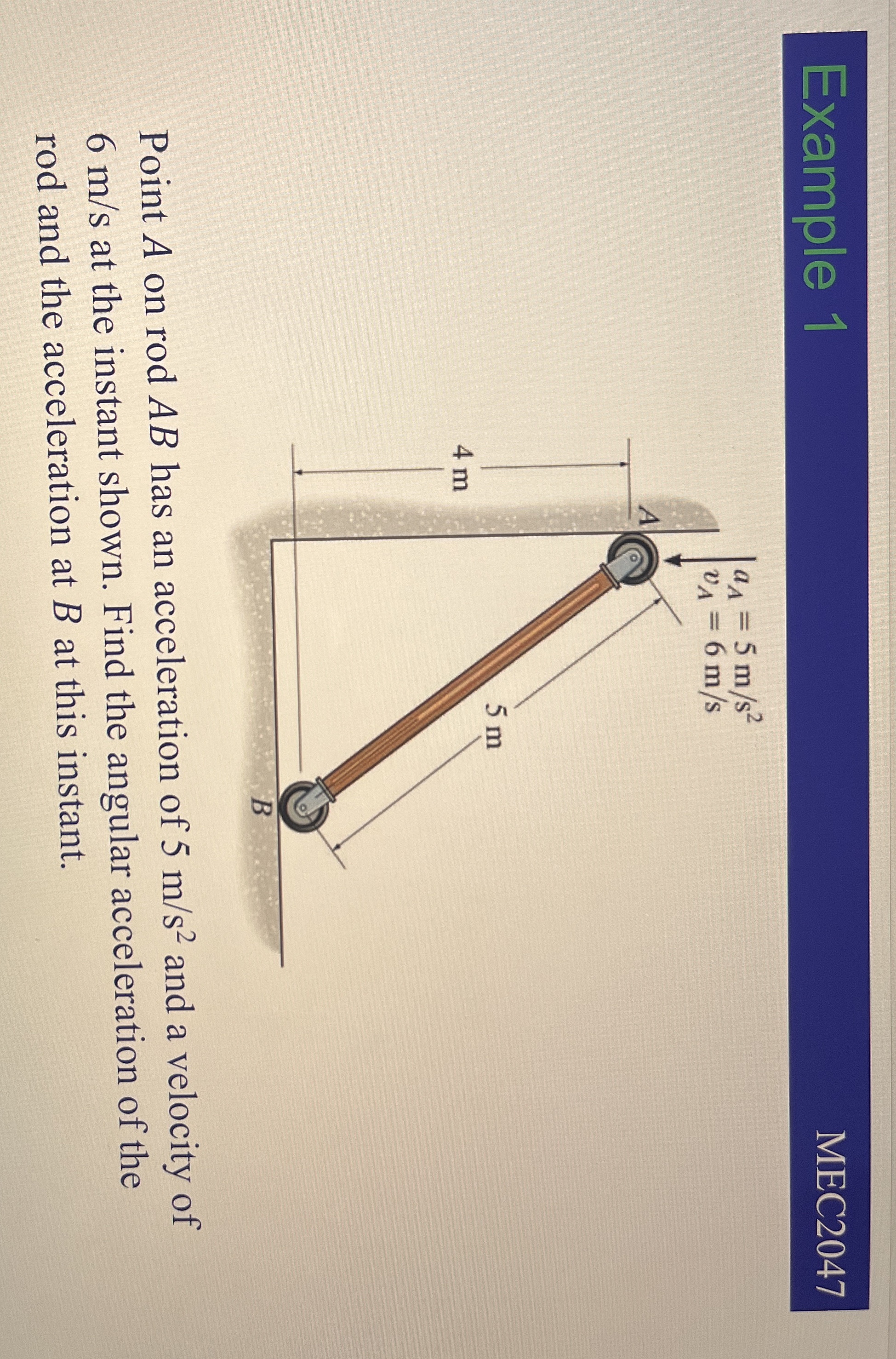 Example 1 MEC 2 0 4 7 Point A on rodAB has an