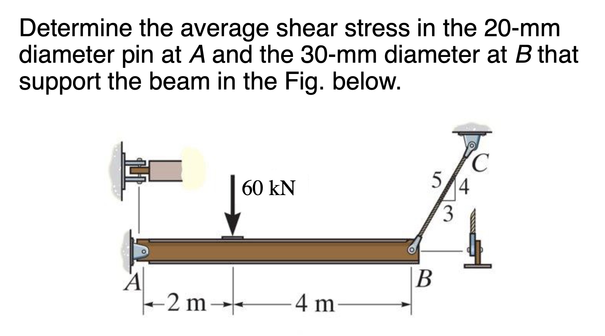 Determine the average shear stress in the 2 0 - m