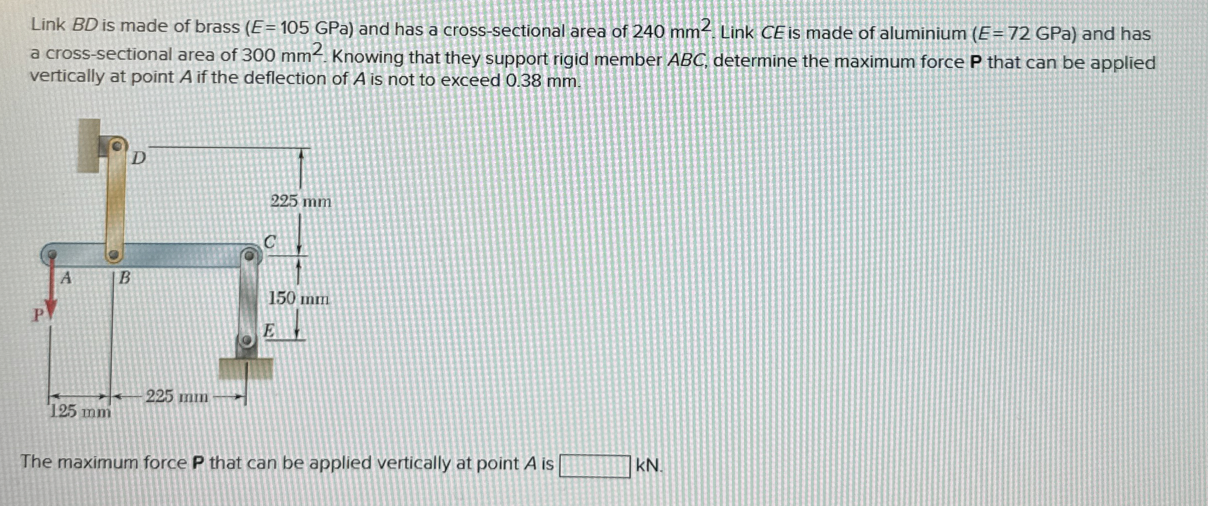 Link B D is made of brass ( E = 1 0 5 GPa ) and