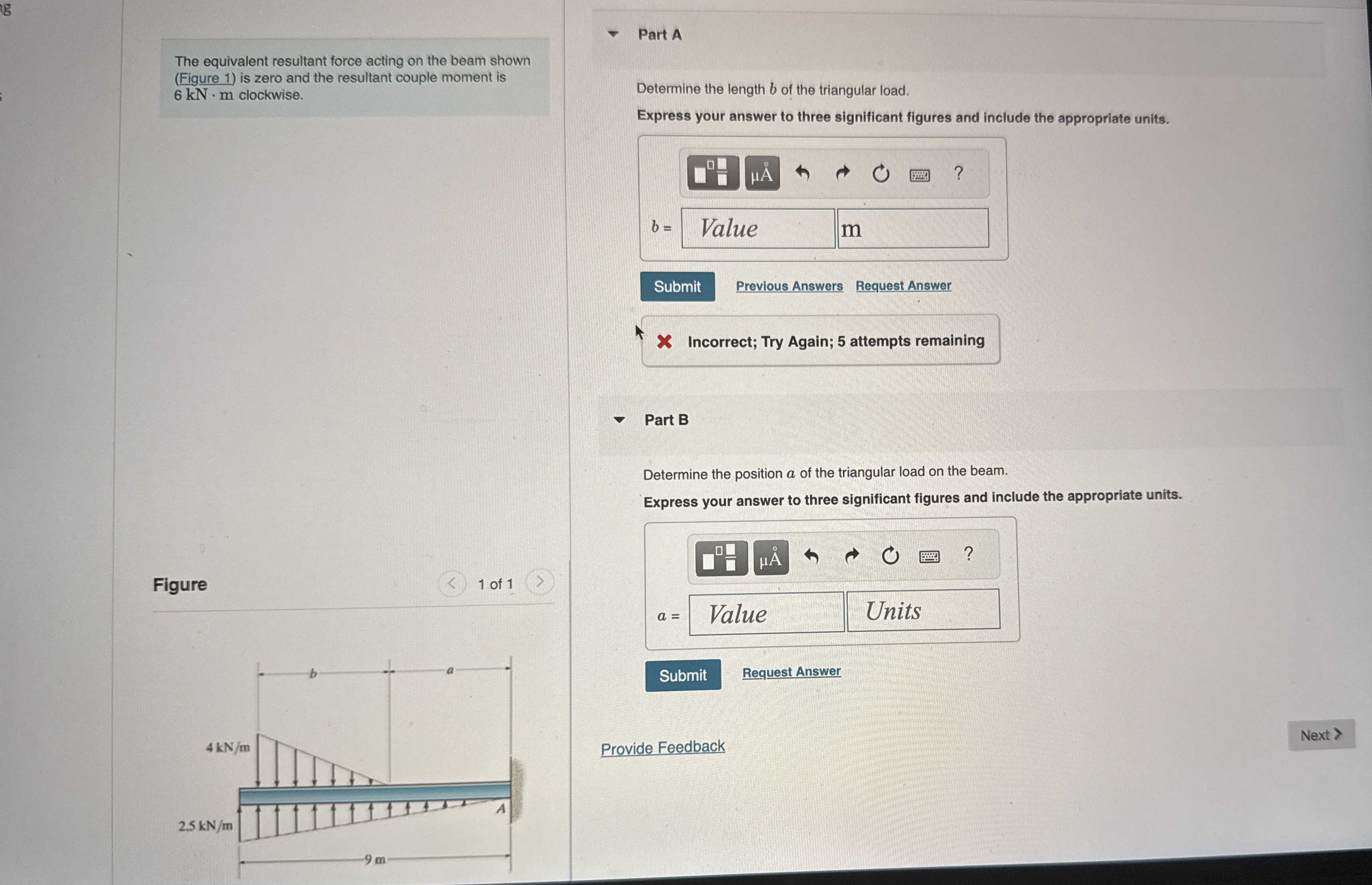 The equivalent resultant force acting on the beam