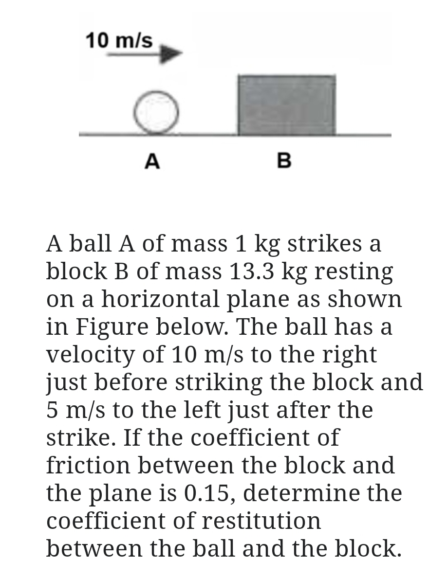 A ball A of mass 1 kg strikes a block B of mass 1