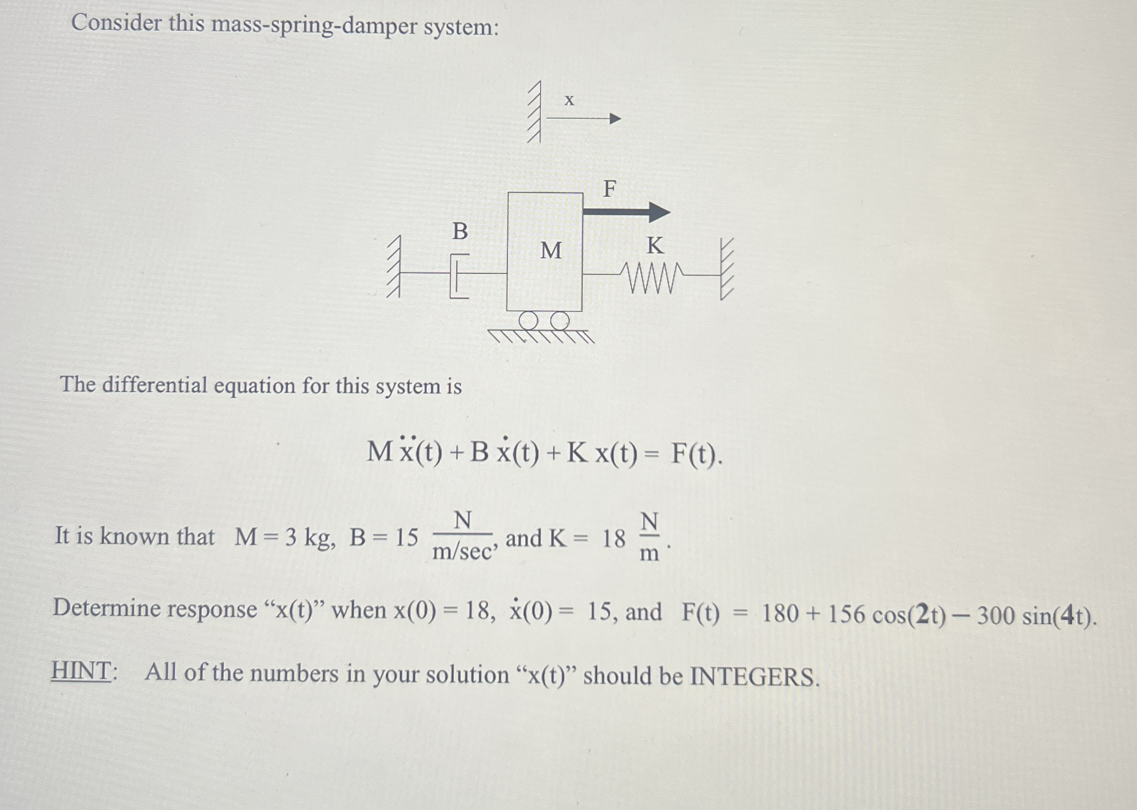 Consider this mass - spring - damper system: The