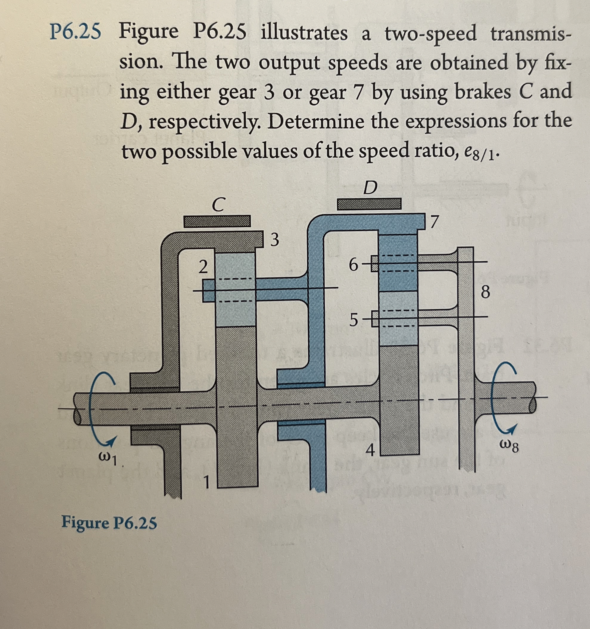 P 6 . 2 5 Figure P 6 . 2 5 illustrates a two -