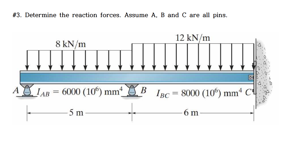 # 3 . Determine the reaction forces. Assume A , B