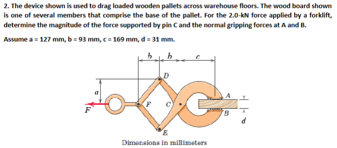 2 . The device shown is used to drag loaded