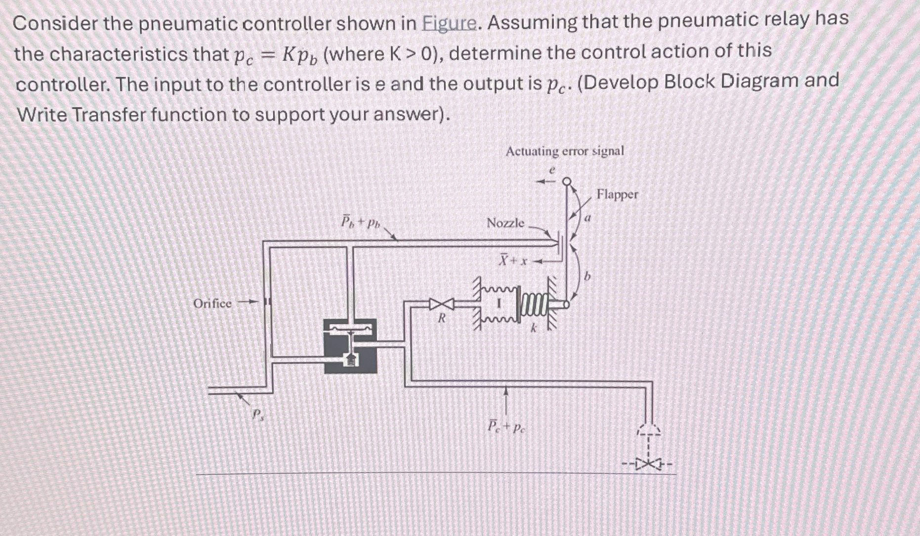Consider the pneumatic controller shown in