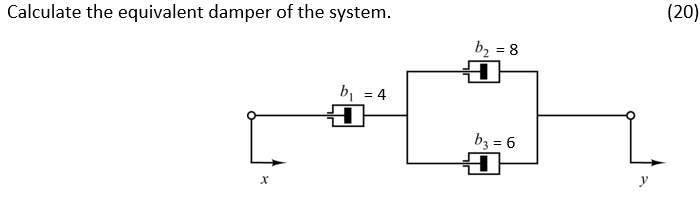 Calculate the equivalent damper of the system