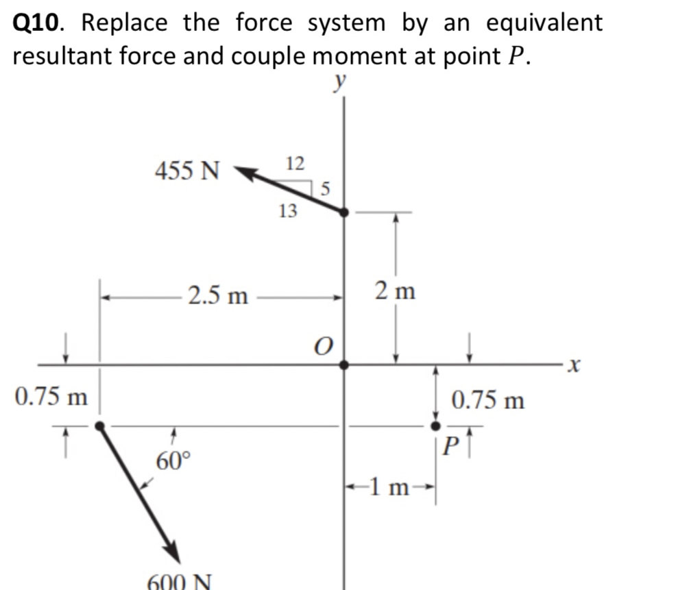 Q 1 0 . Replace the force system by an equivalent