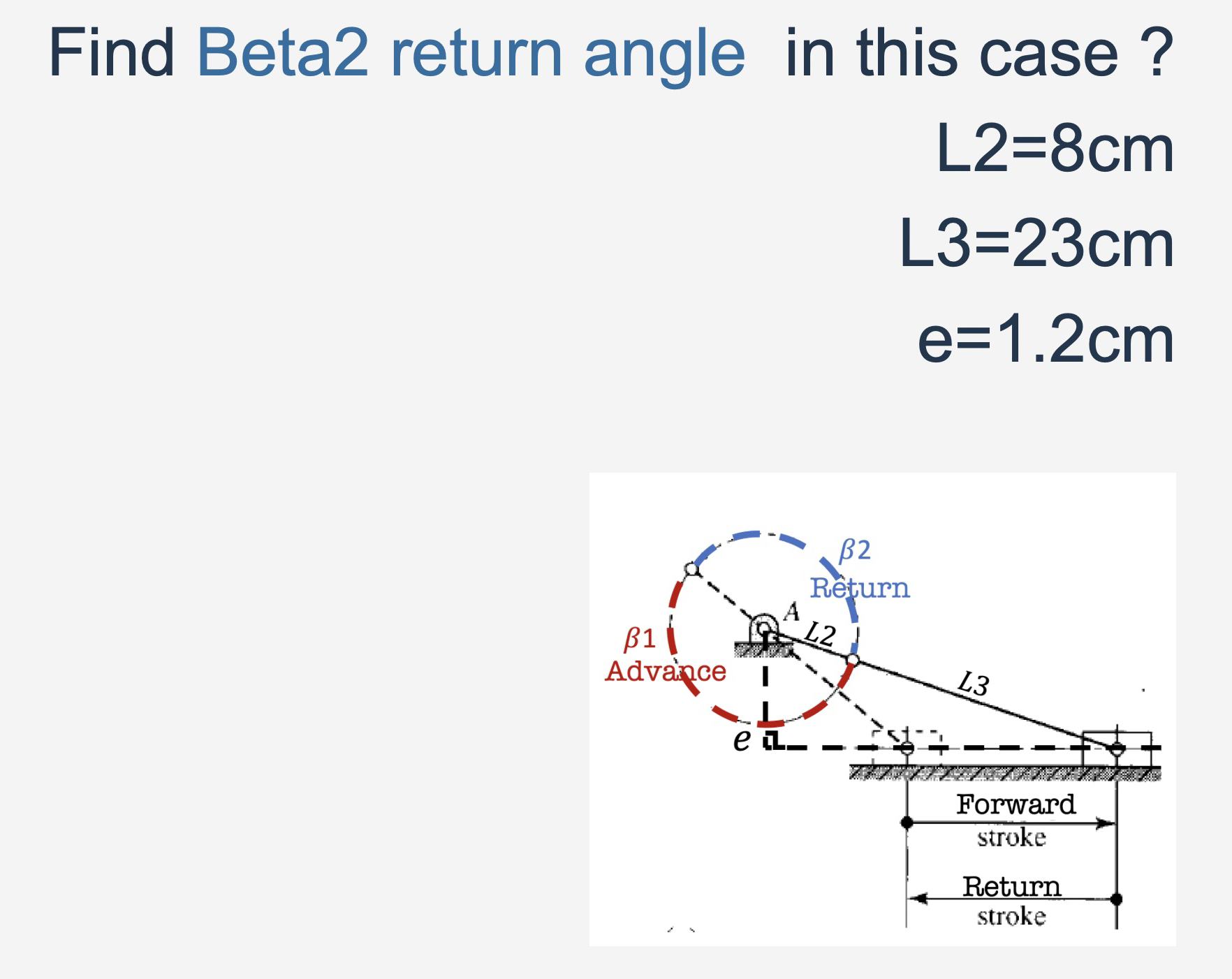 Find Beta 2 return angle in this case? L 2 = 8 c