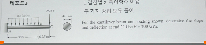 3 1 . 2 . For the cantilever beam and loading