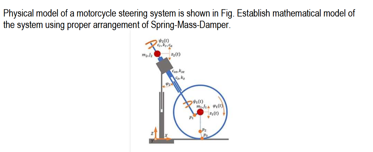 Physical model of a motorcycle steering system is