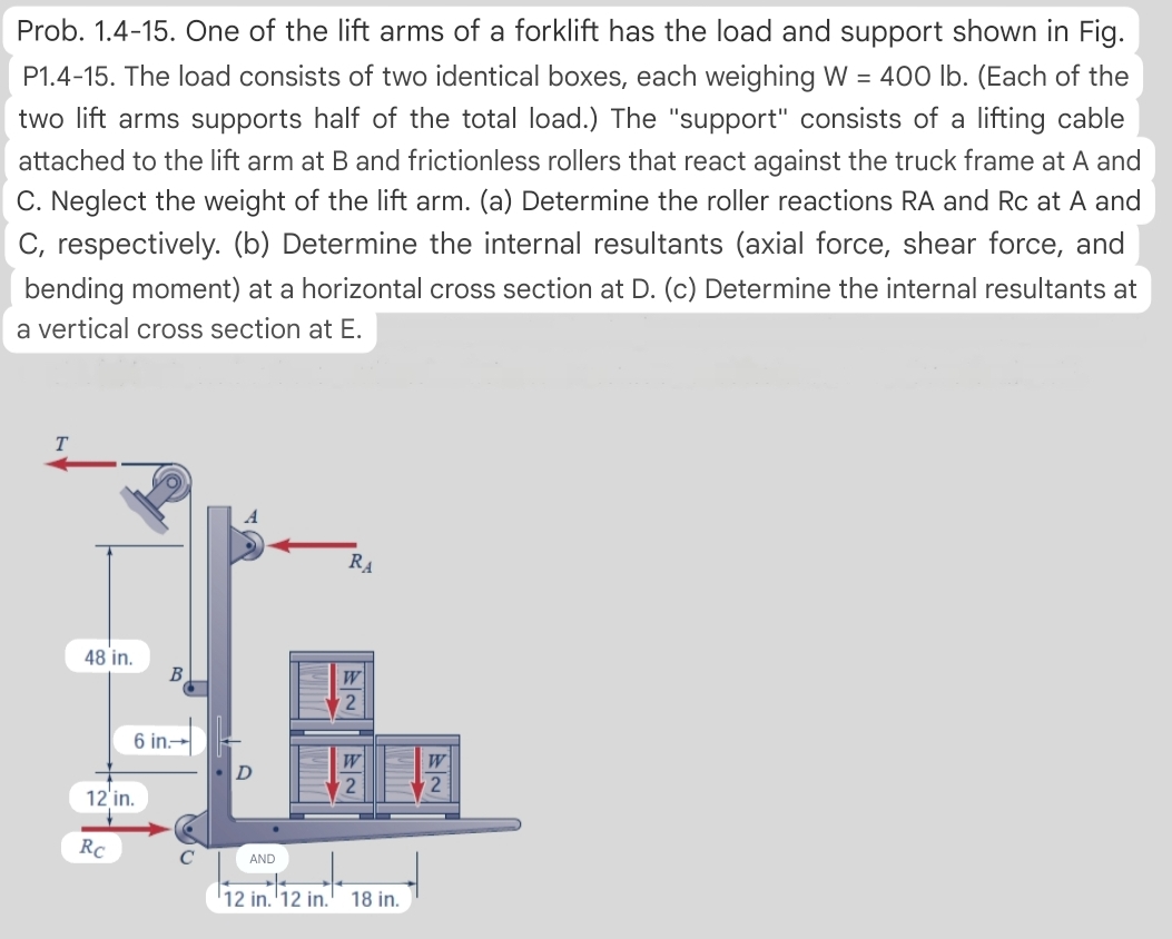 Prob. 1 . 4 - 1 5 . One of the lift arms of a