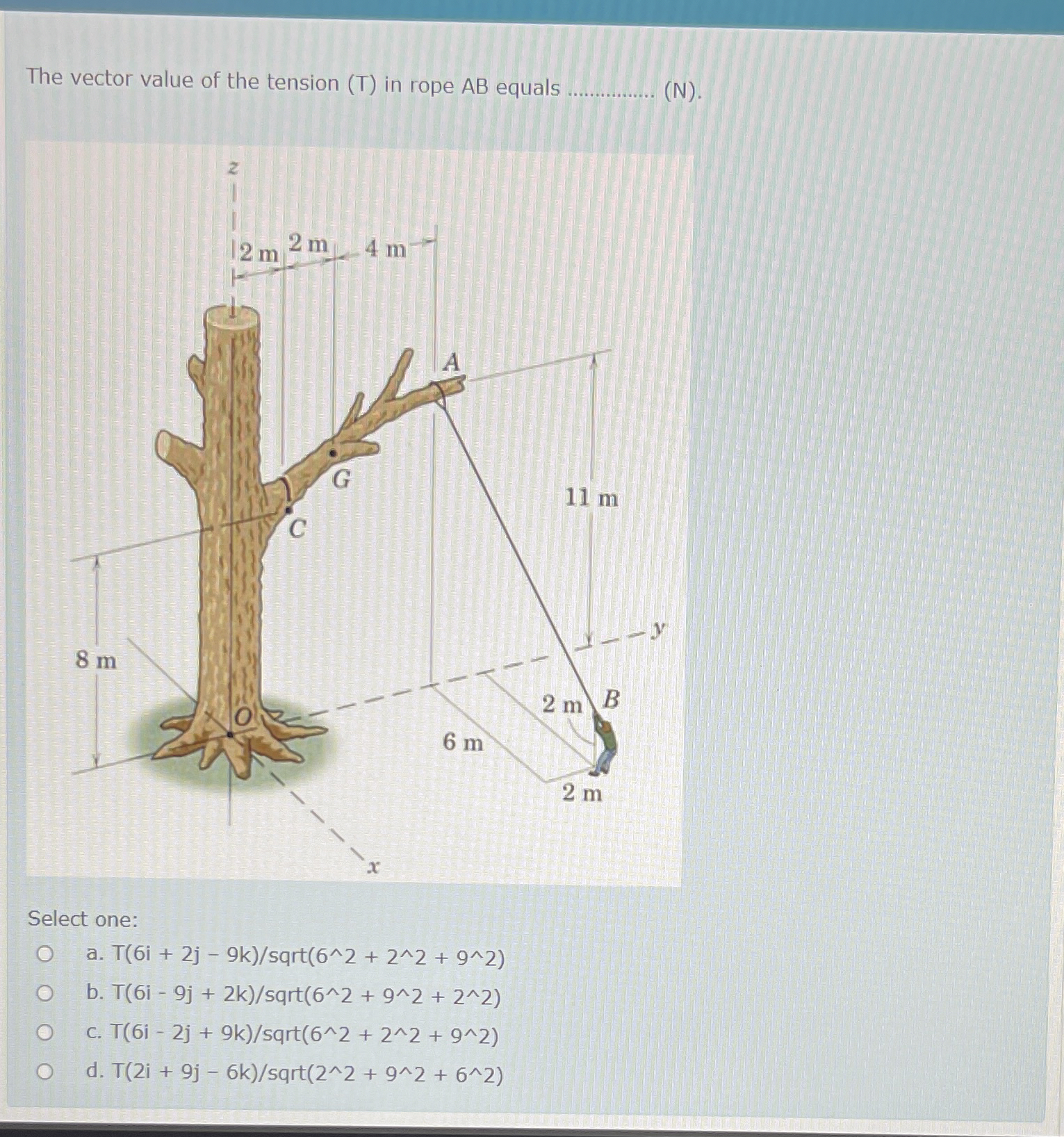 The vector value of the tension ( T ) in rope A B