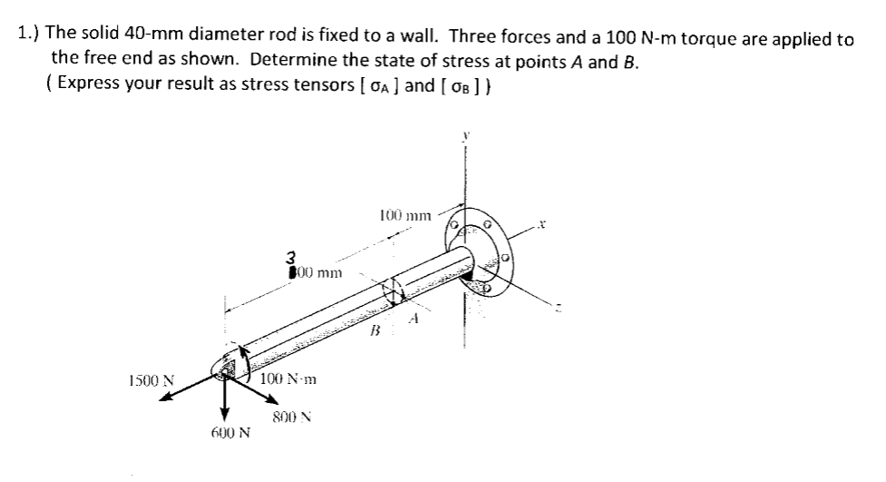 1 . ) The solid 4 0 - m m diameter rod is fixed
