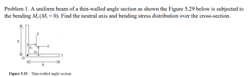 Problem 1 . A uniform beam of a thin - walled