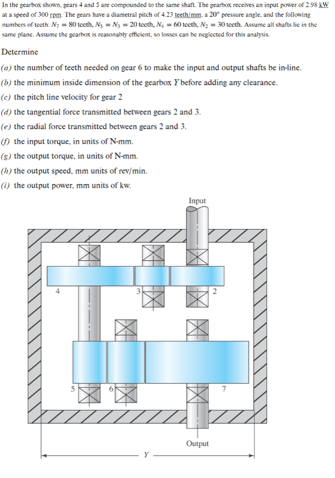 In the gearbox shown, gears 4 and 5 are