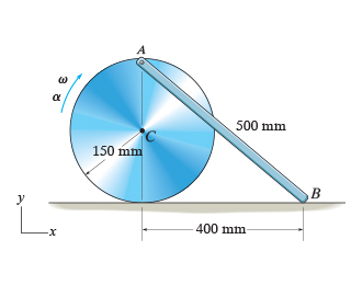 The disk rolls without slipping such that it has