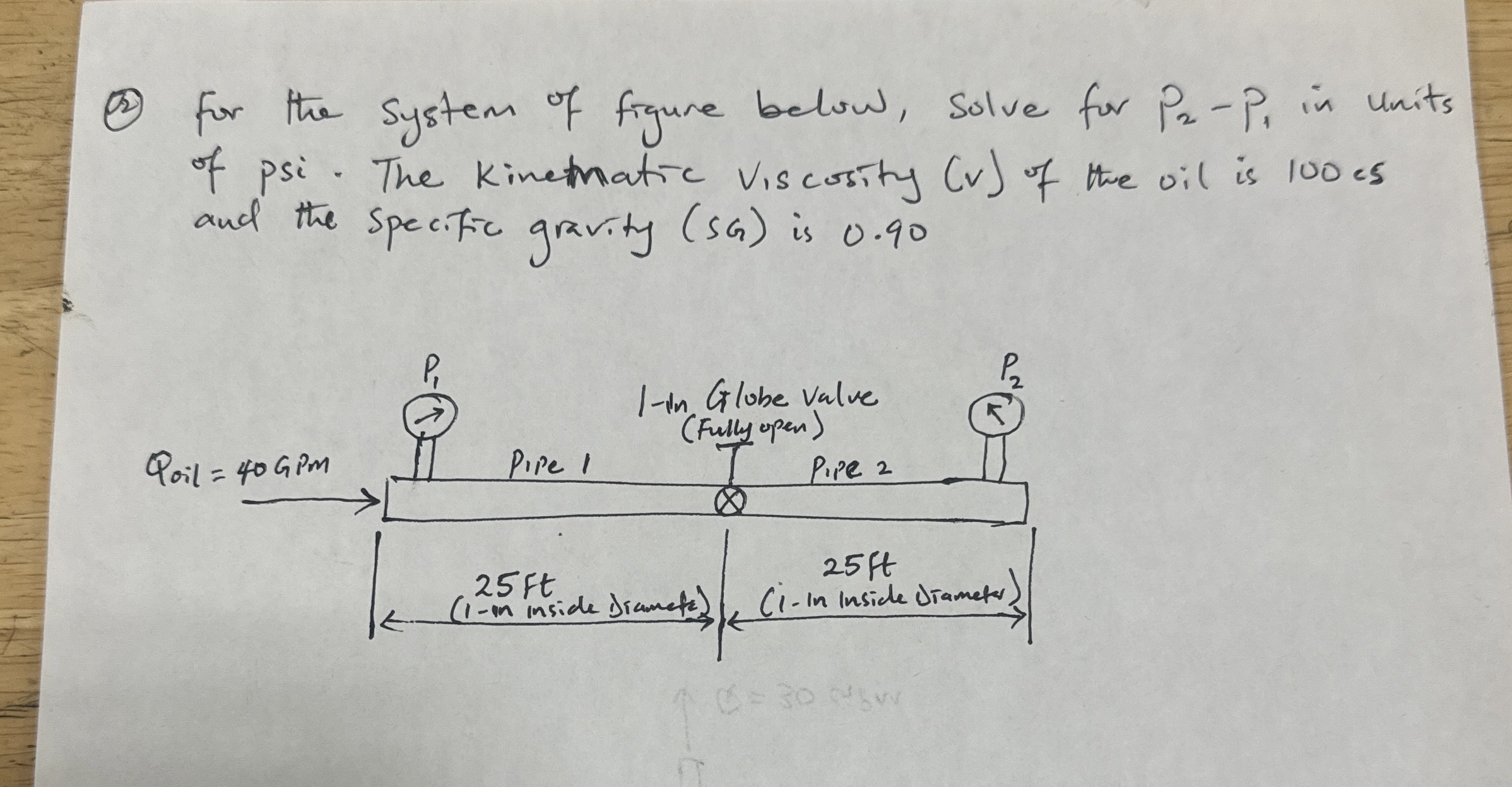 ( 2 ) For the system of figure below, solve for P
