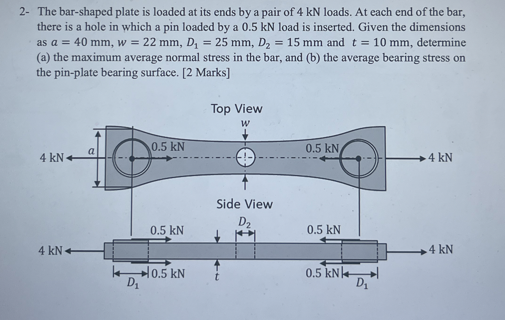 2 - The bar - shaped plate is loaded at its ends