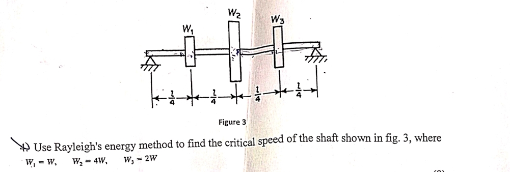 Figure 3 Use Rayleigh's energy method to find the