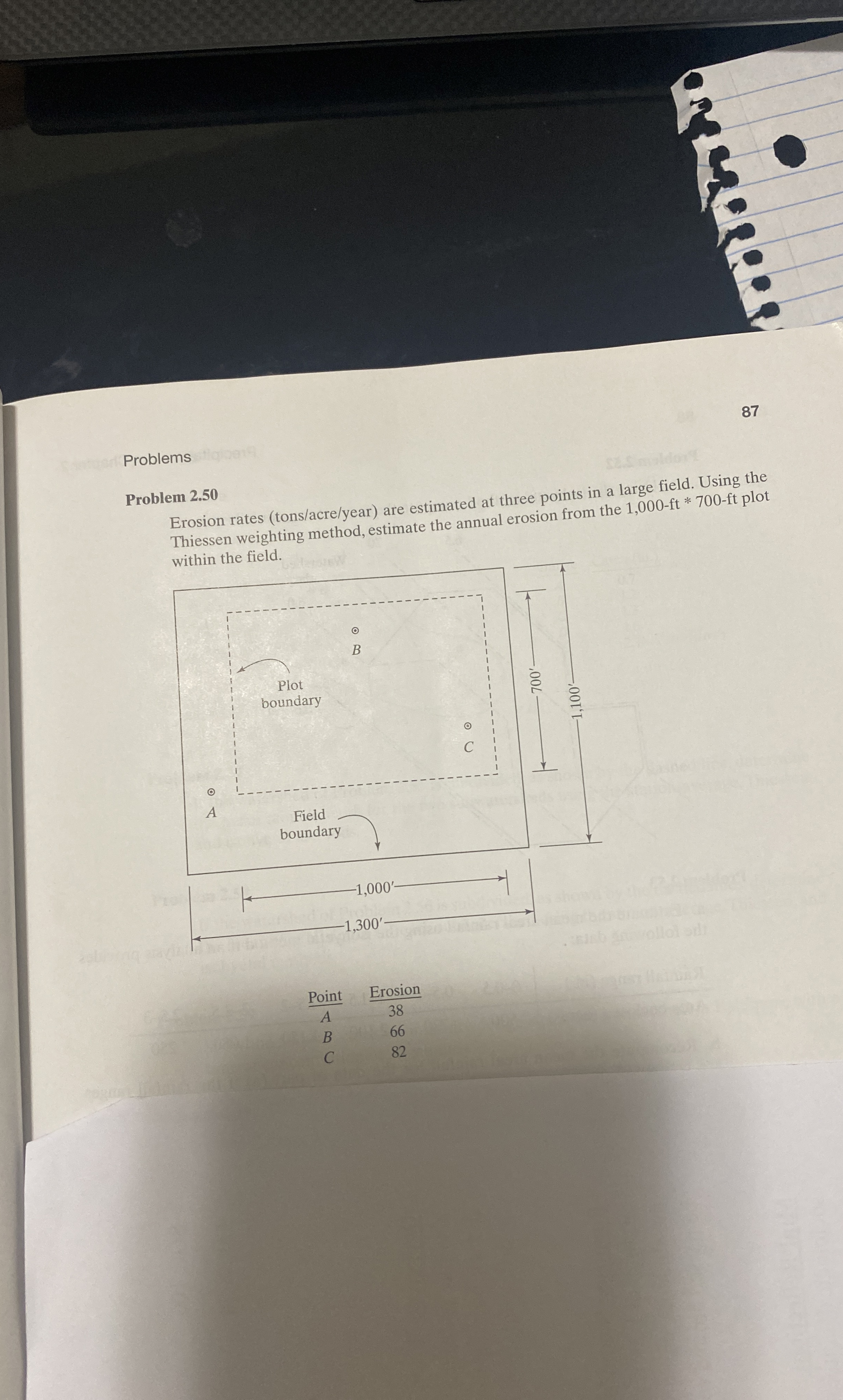 Problems 8 7 Problem 2 . 5 0 Erosion rates ( tons