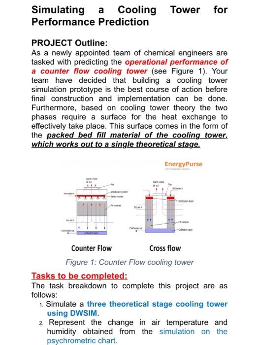 Pleaser send a full detail solution based on the