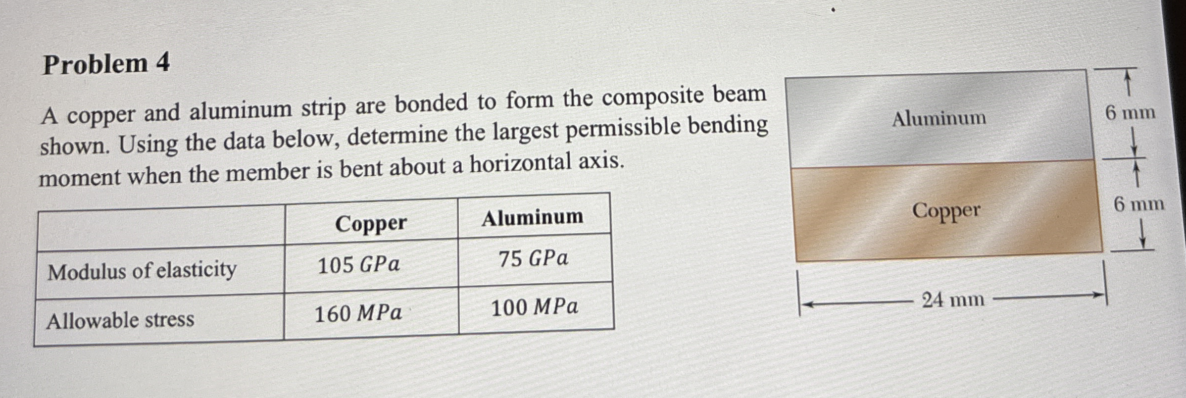 Problem 4 A copper and aluminum strip are bonded