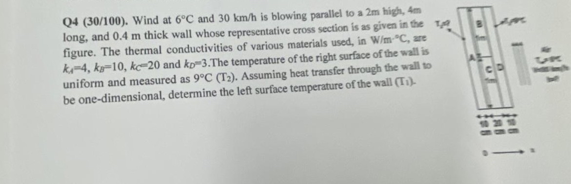 Q 4 ( 3 0 / 1 0 0 ) . Wind at 6 C and 3 0 k m h