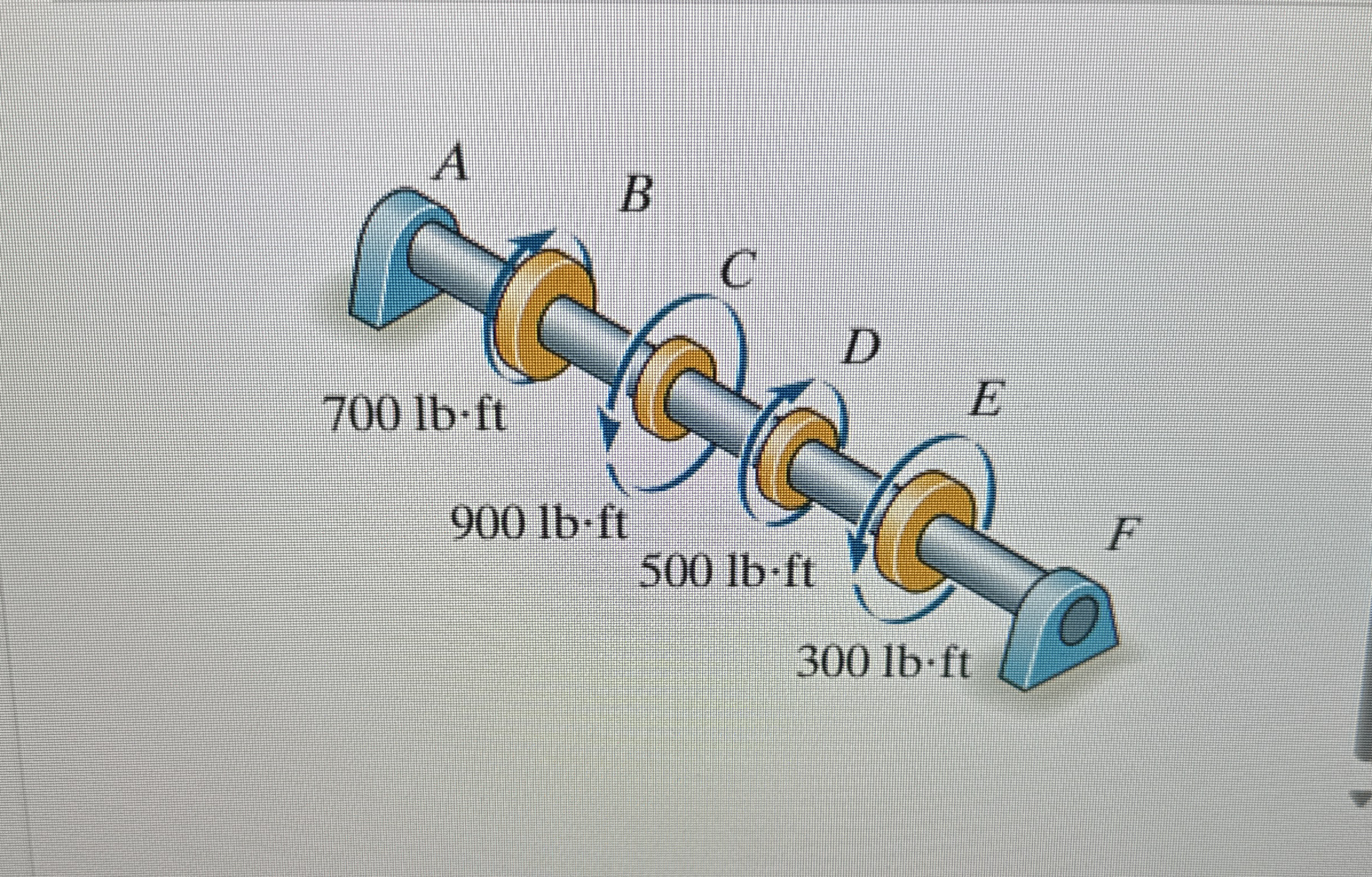 The solid shaft has a diameter of 1 . 5 in . It