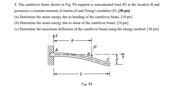 4 . The cantilever beam shown in Fig. P 4