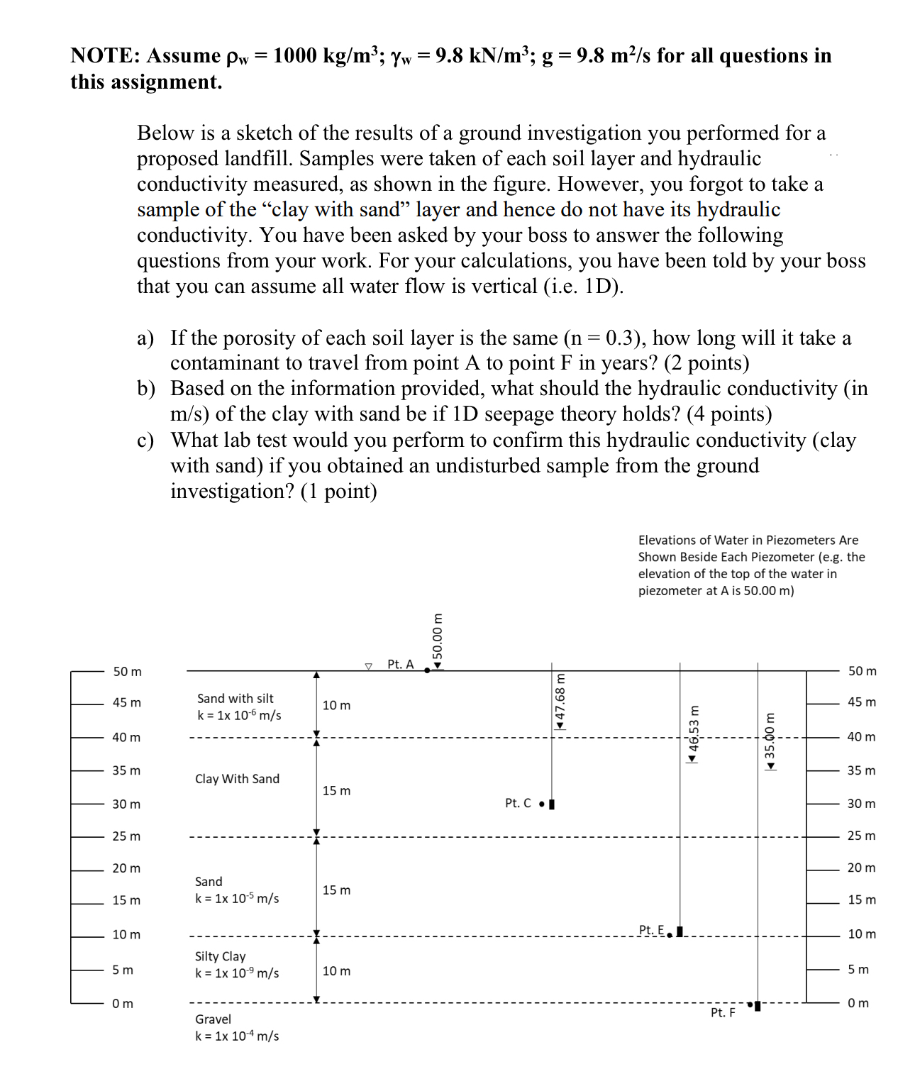 NOTE: Assume w = 1 0 0 0 k g m 3 ; w = 9 . 8 k N
