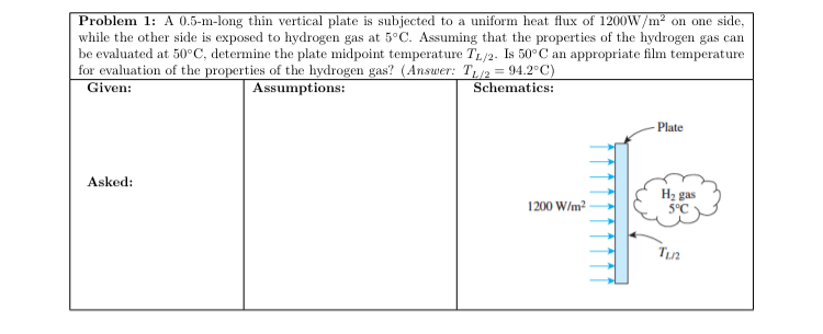 \ table [ [ Problem 1 : A 0 . 5 - m - long thin
