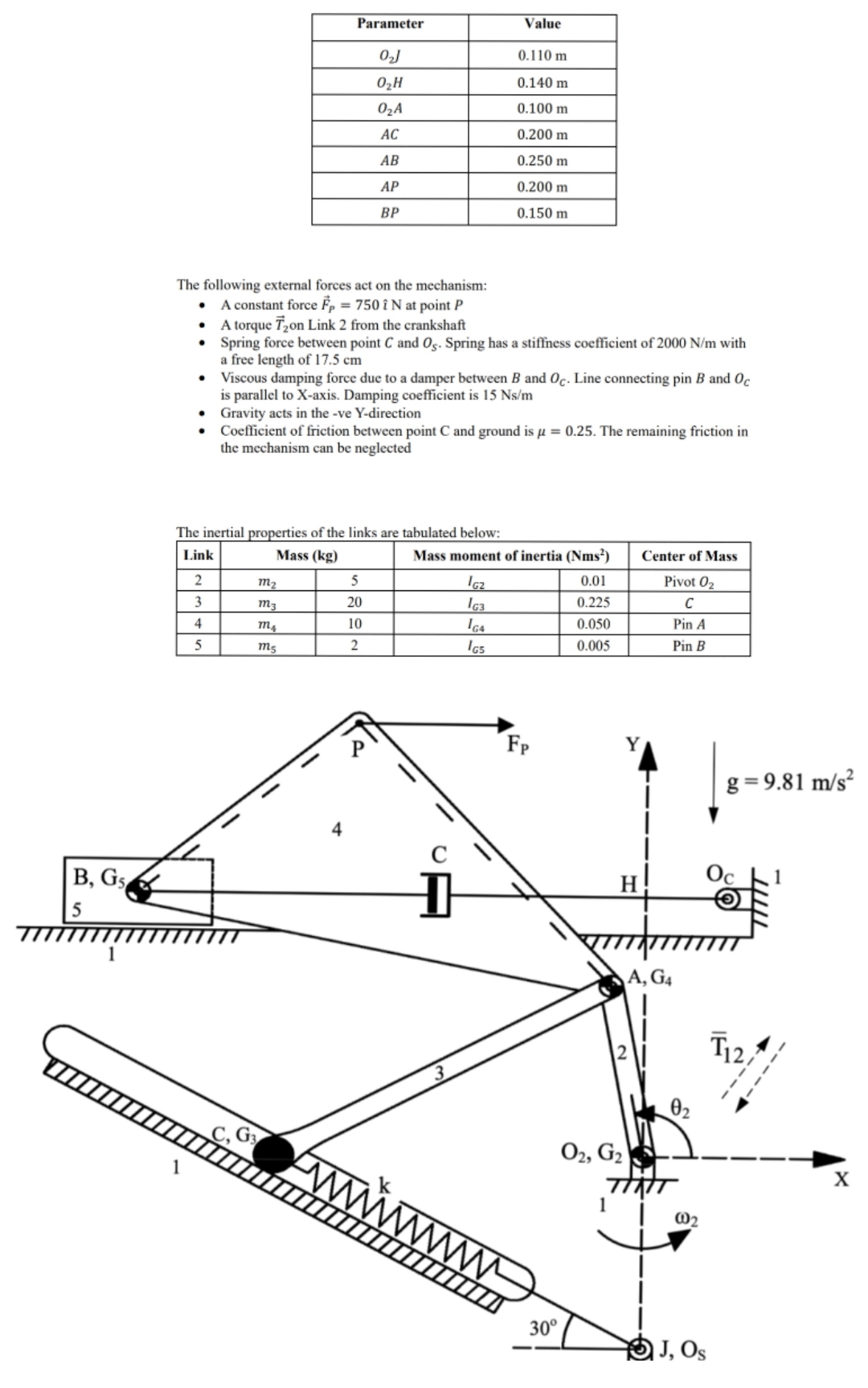 Q 1 ) Posture Analysis: a . Numerical solution of