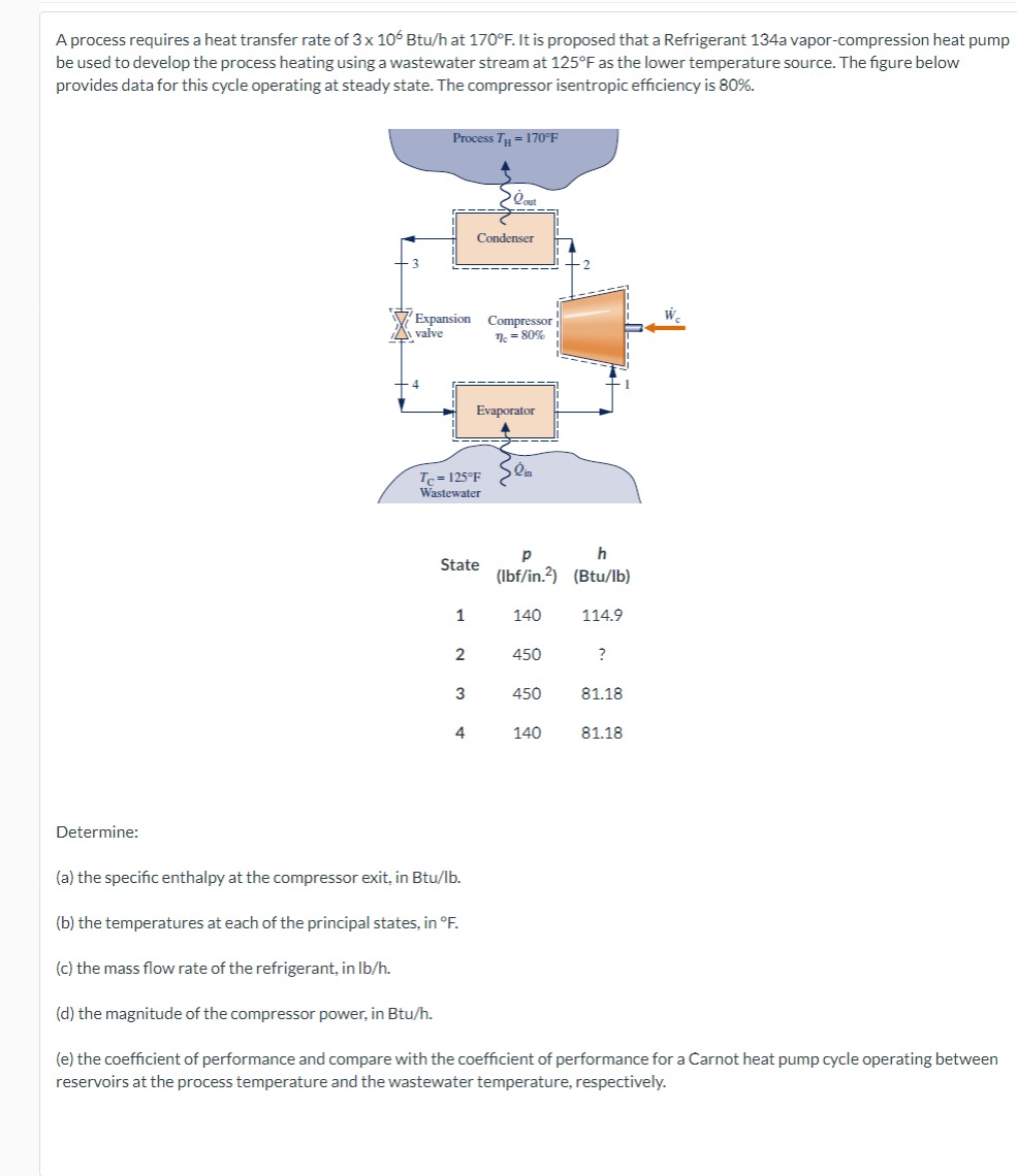 A process requires a heat transfer rate of 3 x 1