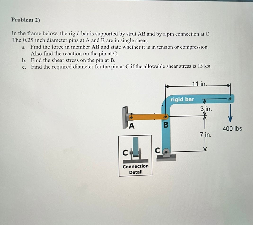 Problem 2 ) In the frame below, the rigid bar is