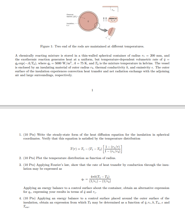 Figure 1 : Two end of the rods are maintained at