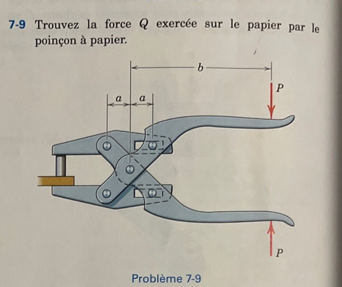 7 - 9 Trouvez la force \ ( Q \ ) exerc e sur le