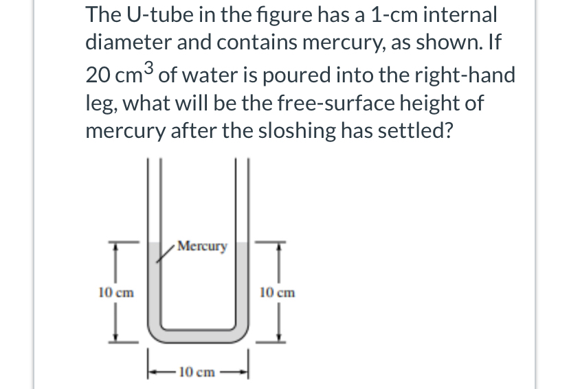 The U - tube in the figure has a 1 - cm internal
