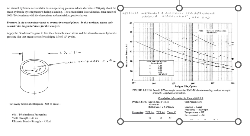 An aircraft hydratic accumulator has an operating