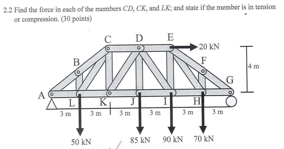 2 . 2 Find the force in each of the members \ ( C