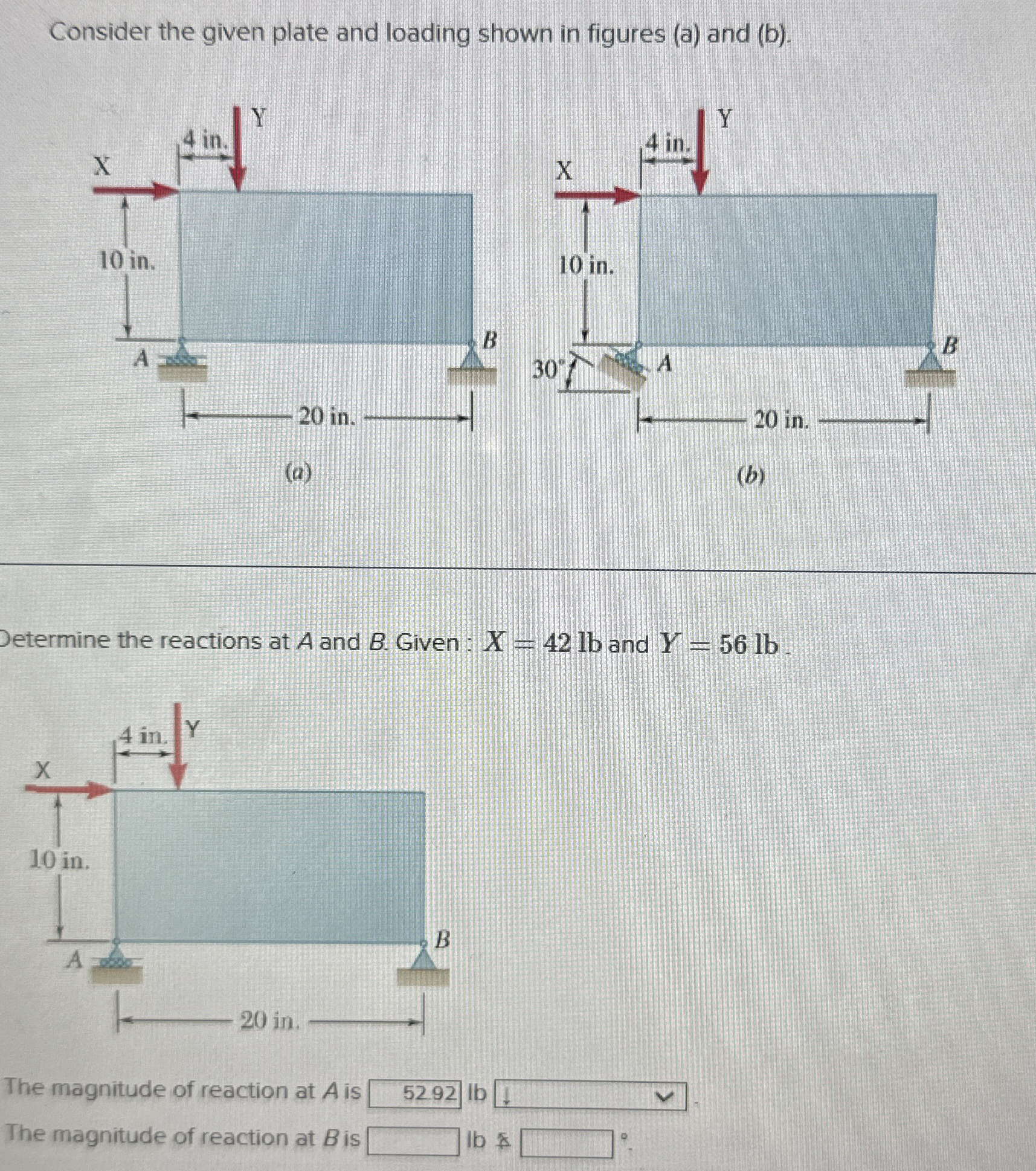 Consider the given plate and loading shown in