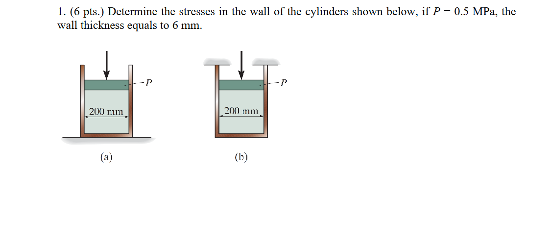 Determine the stresses in the wall of the