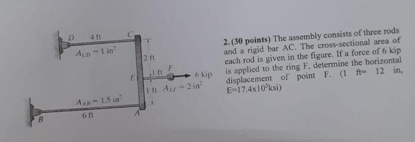 ( 3 0 points ) The assembly consists of three