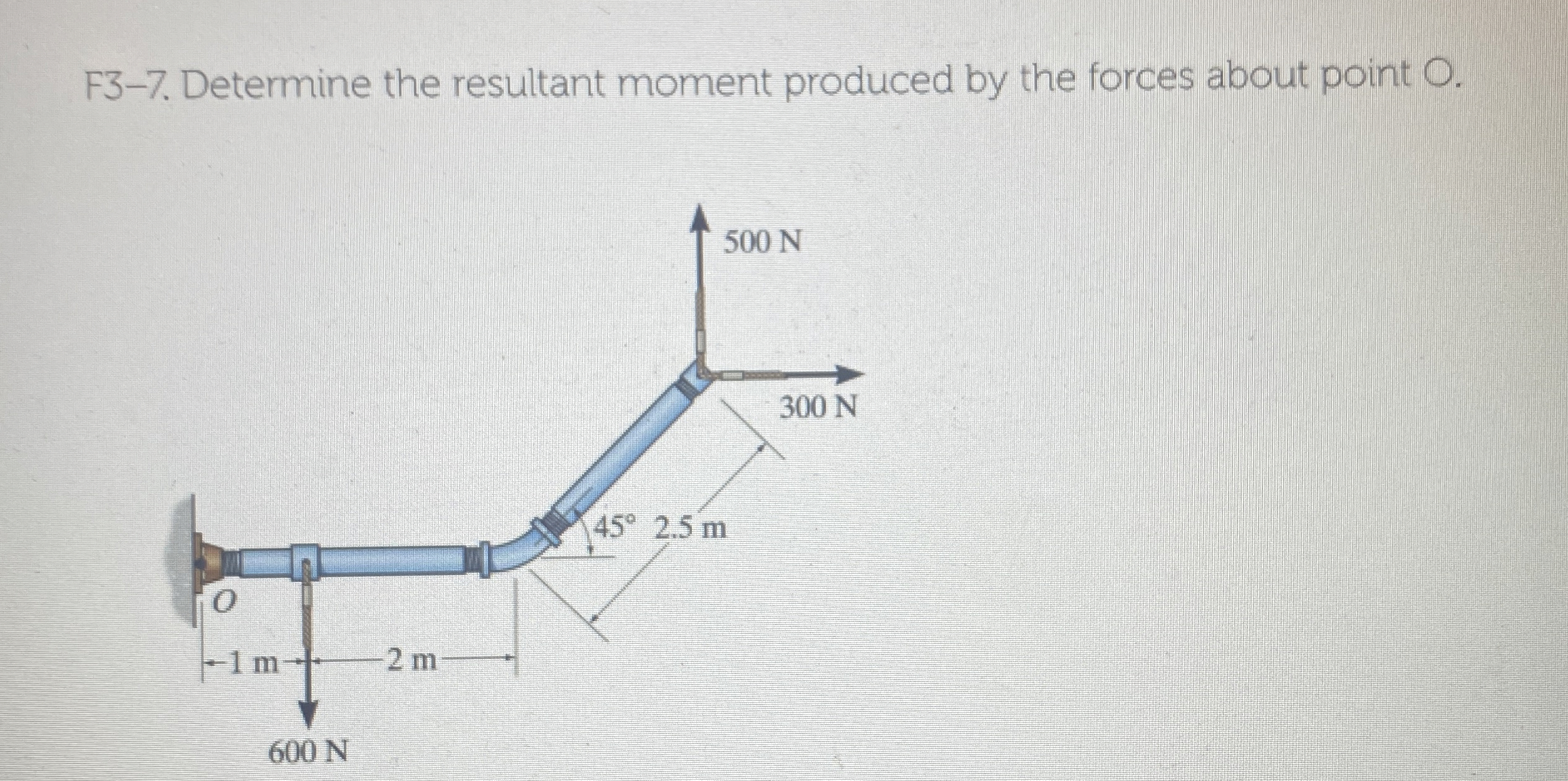 F 3 - 7 . Determine the resultant moment produced