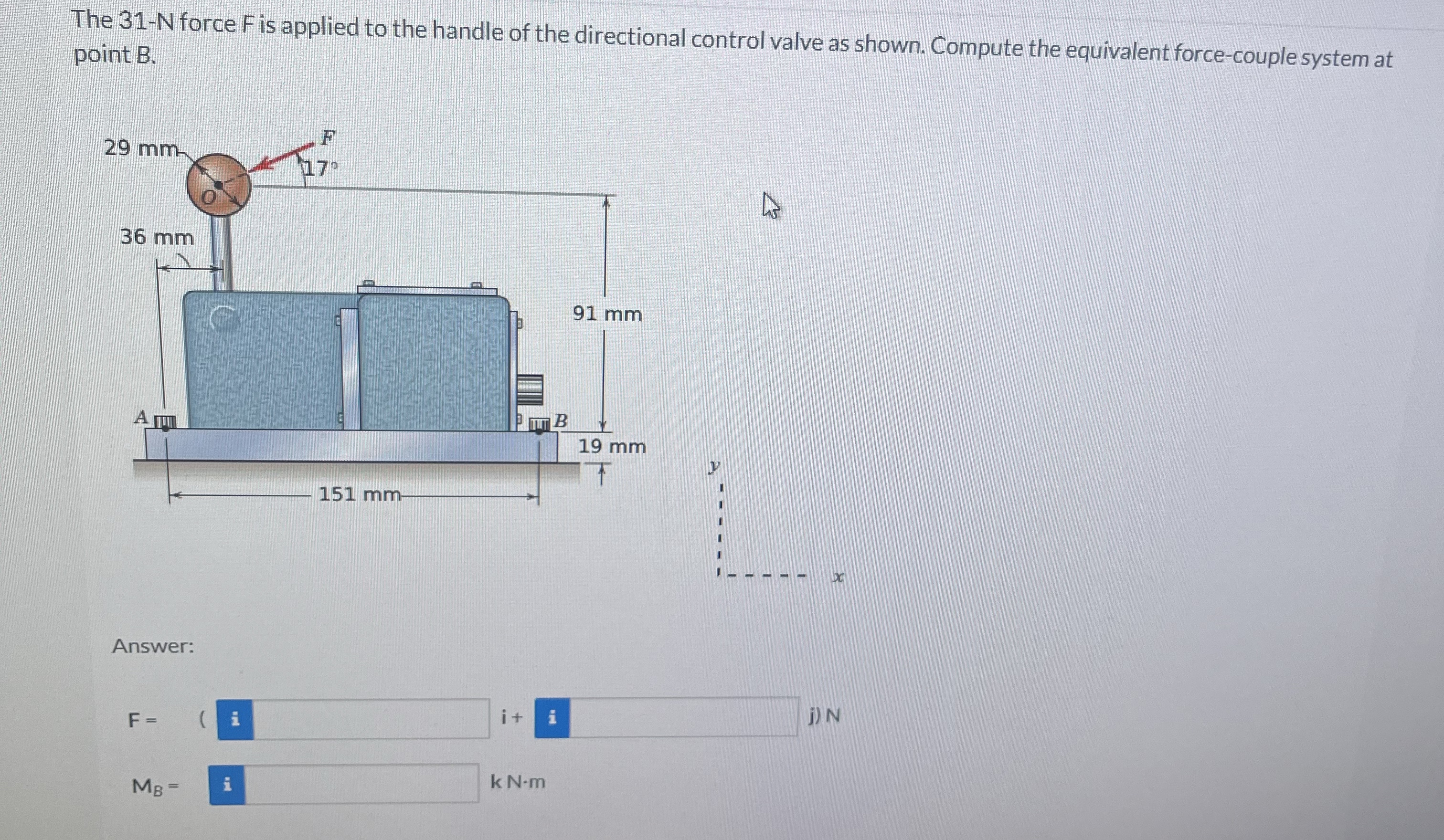 The 3 1 - N force F is applied to the handle of