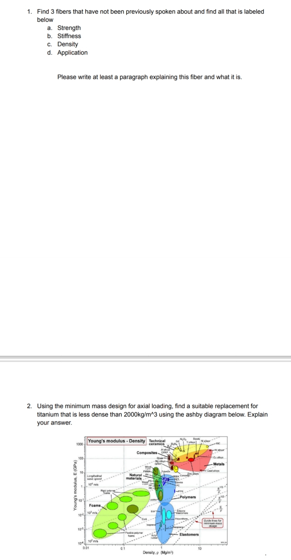 Find 3 fibers that have not been previously