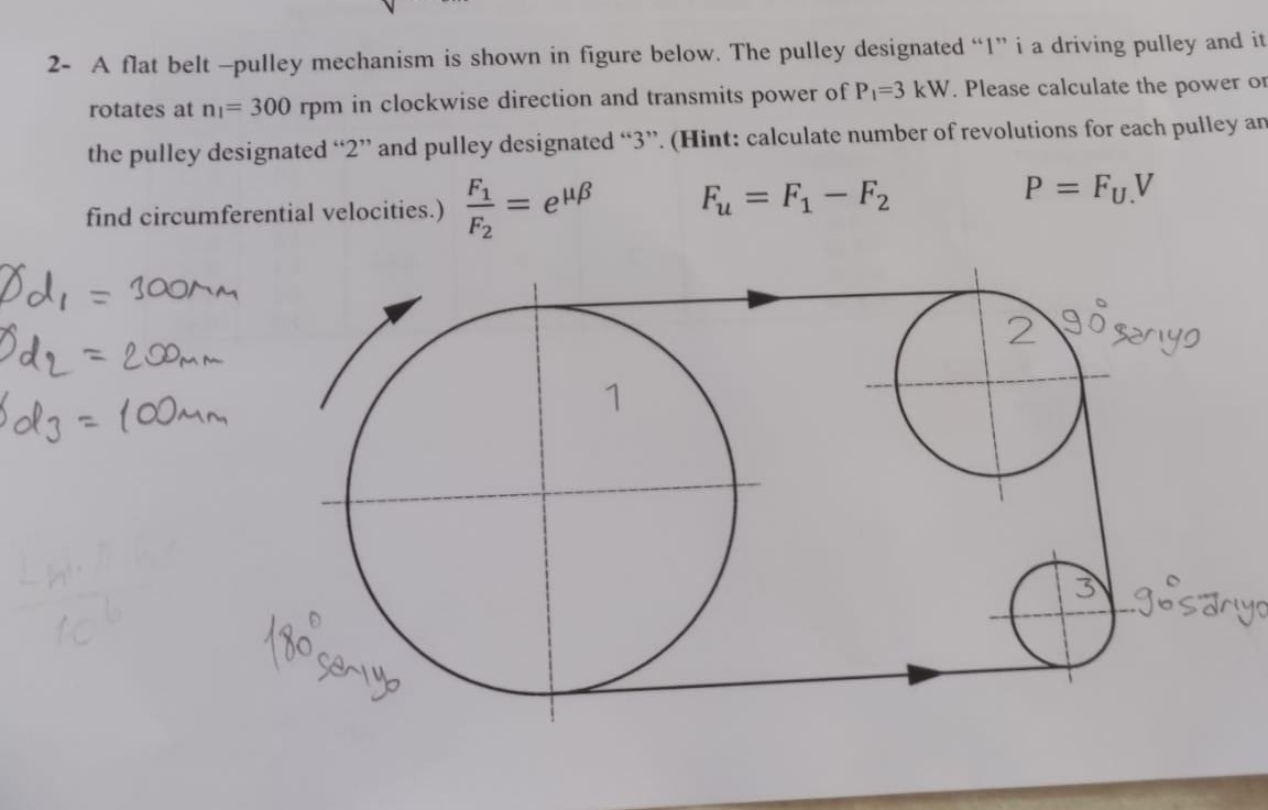 2 - A flat belt - pulley mechanism is shown in
