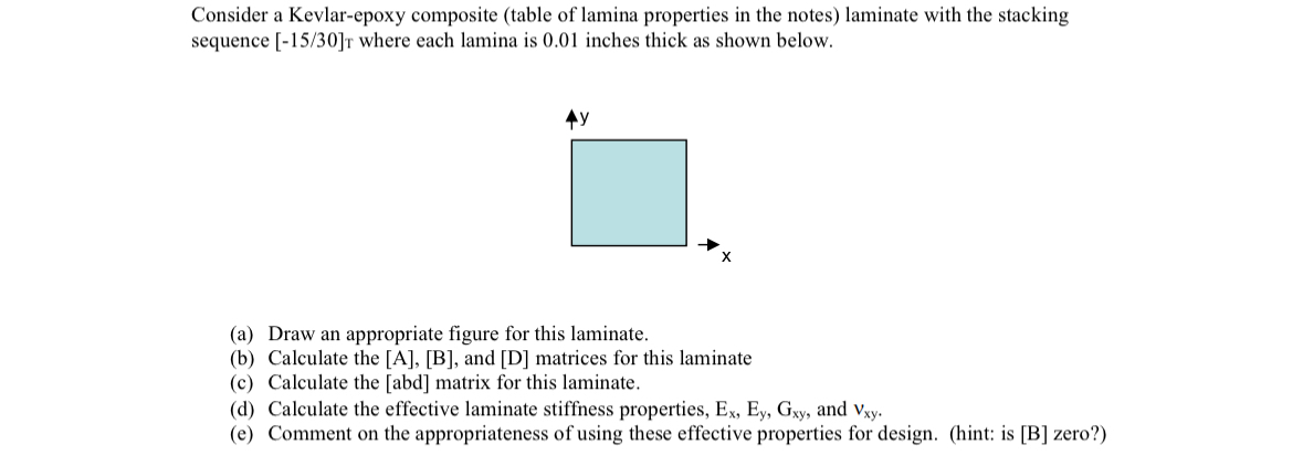 Consider a Kevlar - epoxy composite ( table of